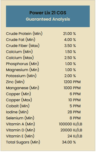 POWER LIX 21% CGS TUB 125# - HLS