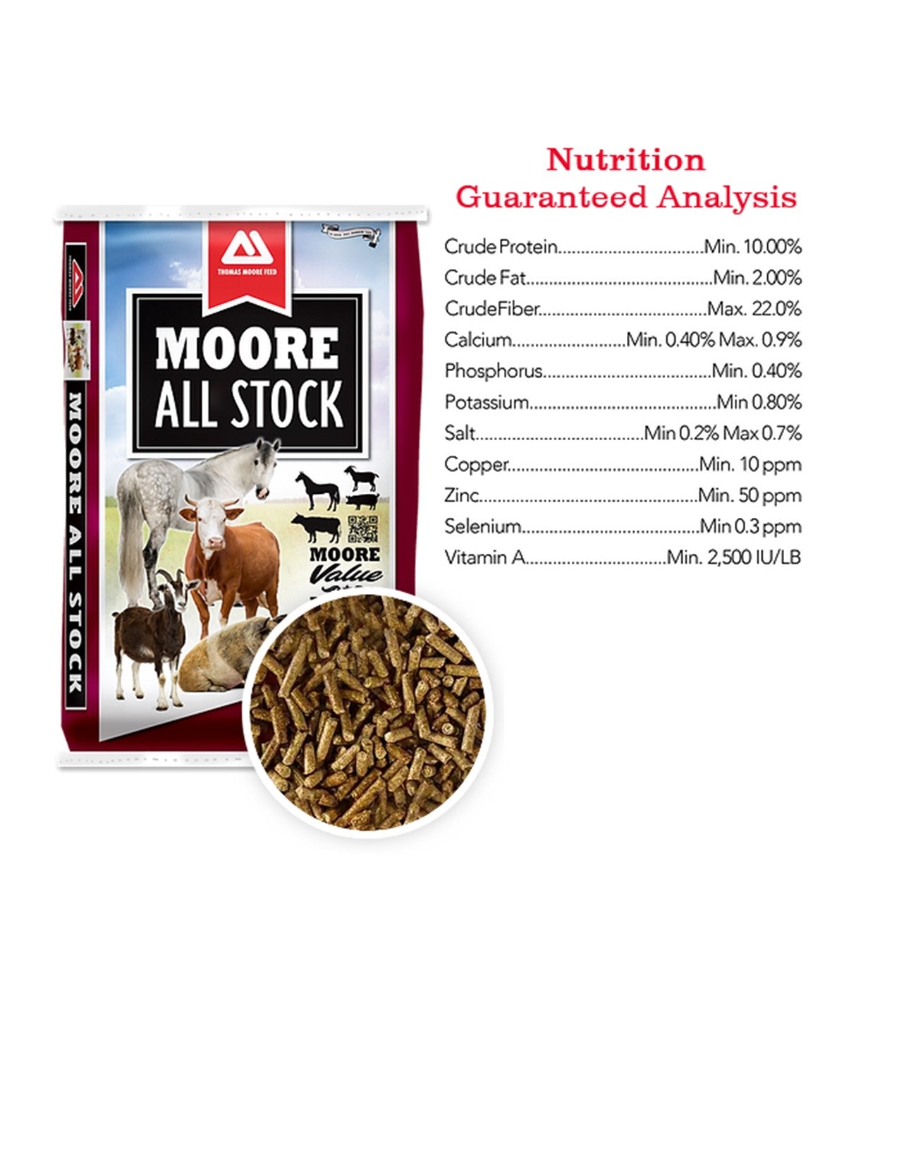 10% SUPER SWEET PELLETS ALL STOCK 50# -THOMAS MOORE
