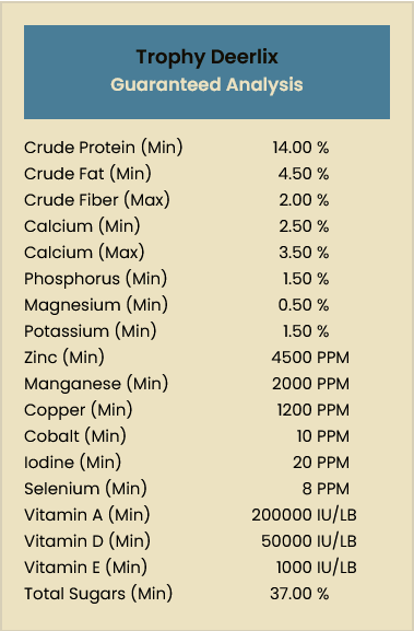 TROPHY DEERLIX 14% TUB 125# - HLS