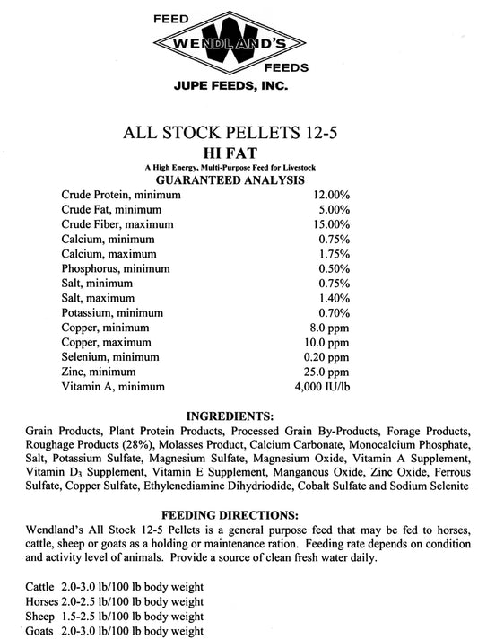 ALL STOCK PELLETS HIGH FAT 12-5 50# - WENDLAND'S FEED