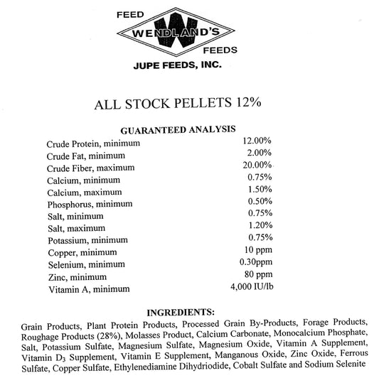 ALL STOCK PELLETS 12-2 50# - WENDLAND'S FEED